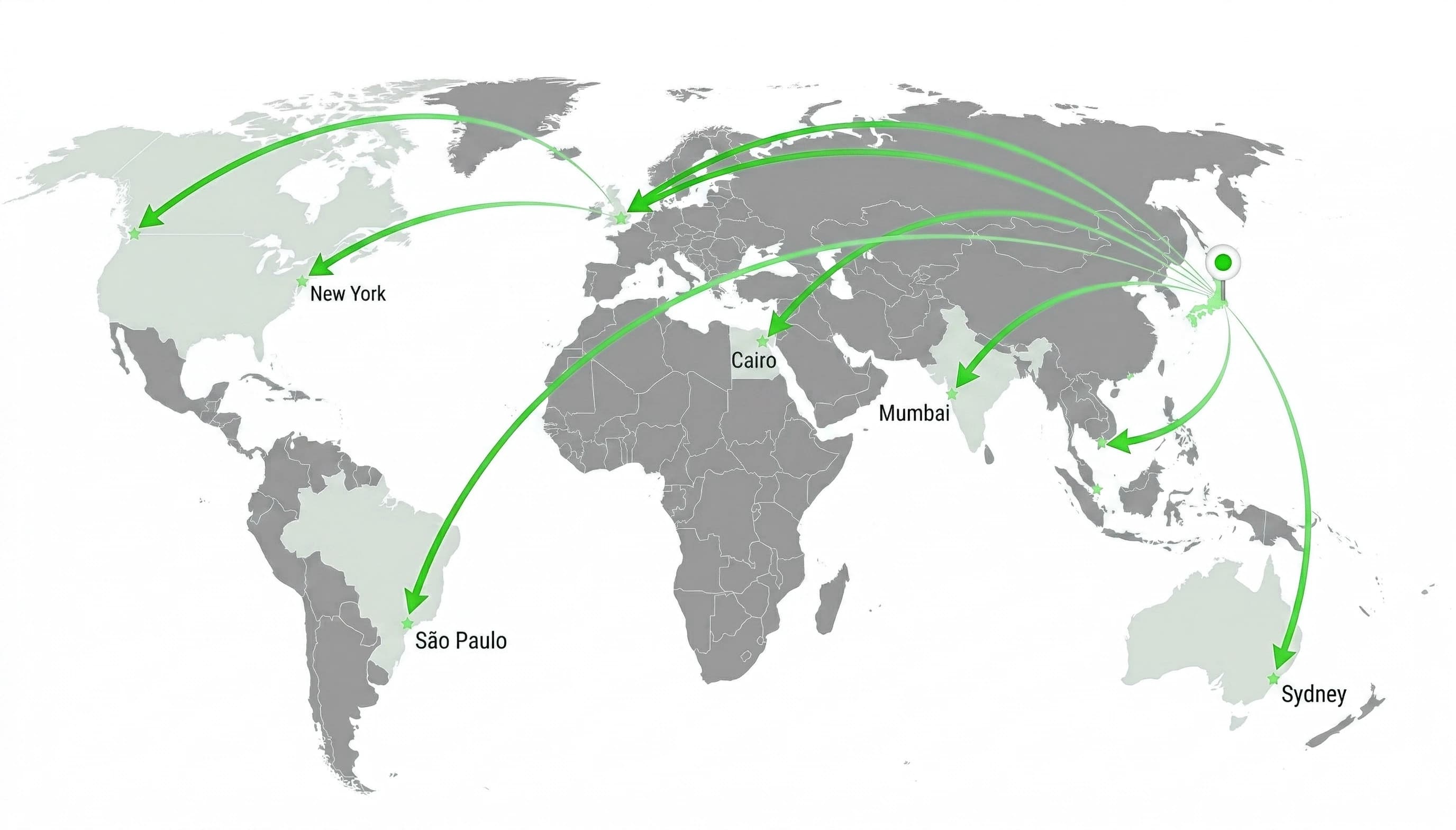 Global Wholesale Supply
